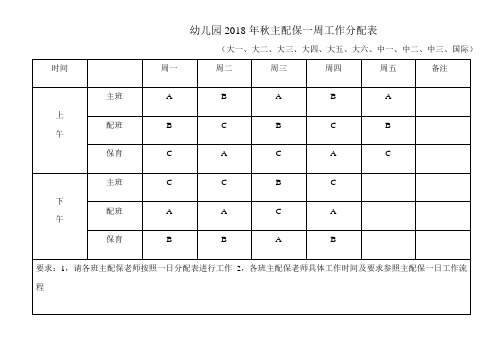 幼儿园主配保班安排及课程安排