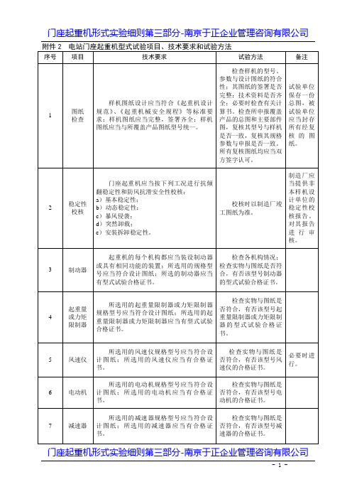 门座起重机型式试验细则