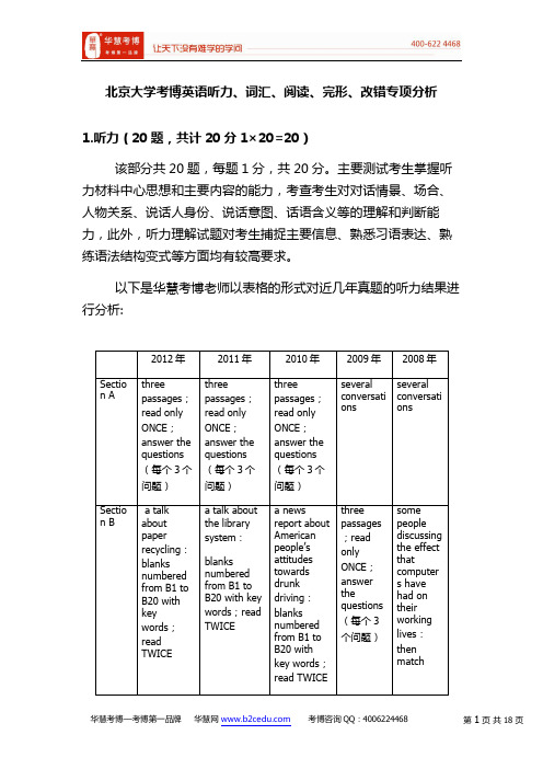 北京大学考博英语听力、词汇、阅读、完形、改错专项题型分析