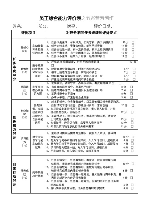 员工综合能力评价表