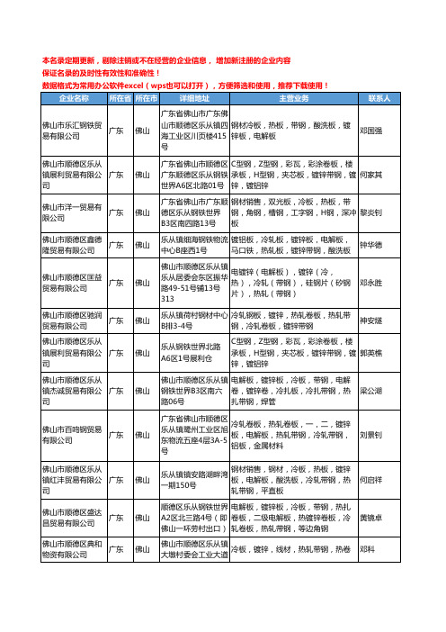 2020新版广东省佛山带钢工商企业公司名录名单黄页联系方式大全70家