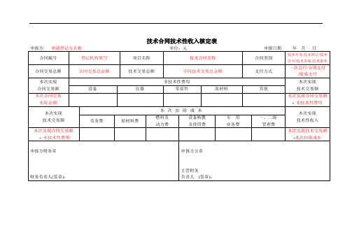 技术合同技术性收入核定表(模板)