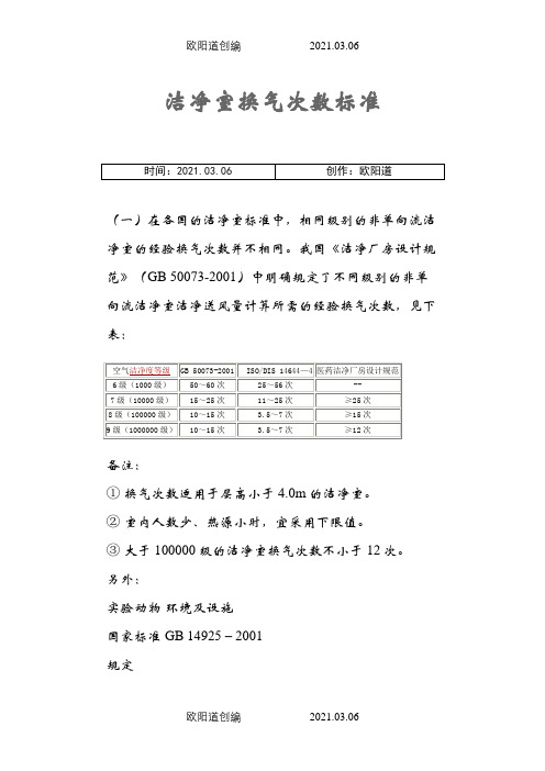 洁净室换气次数标准之欧阳道创编