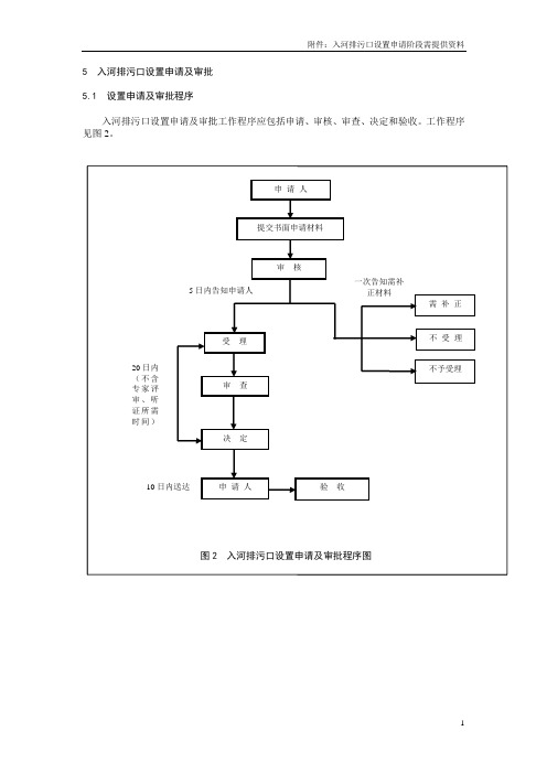 入河排污口管理技术导则(设置申请)