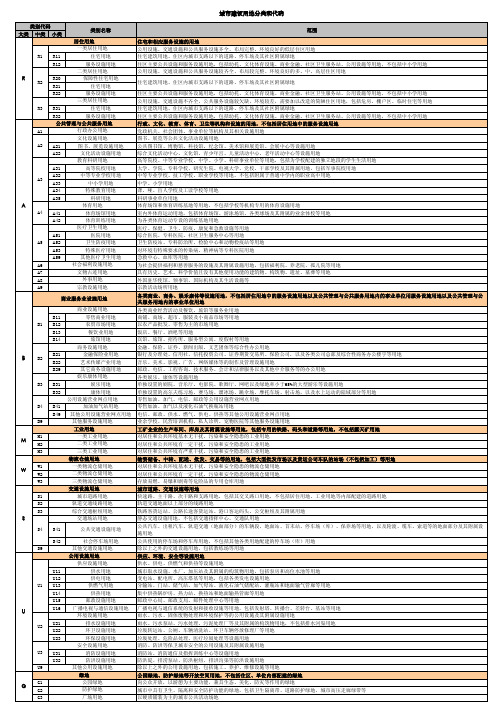 新《城市建设用地分类和代码》