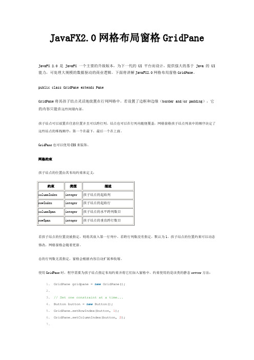 java培训-JavaFX2网络布局窗格gridpane