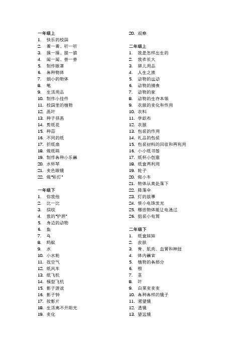 上海市1-7年级《科学与技术》目录