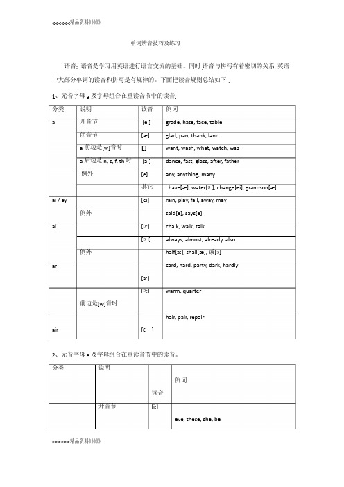 单词辨音技巧及练习讲课教案