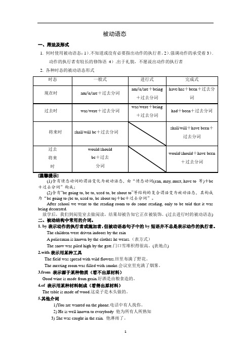 高中英语 河南洛阳市汝阳一高高三上学期语法复习之被动语态用法及练习(含答案)