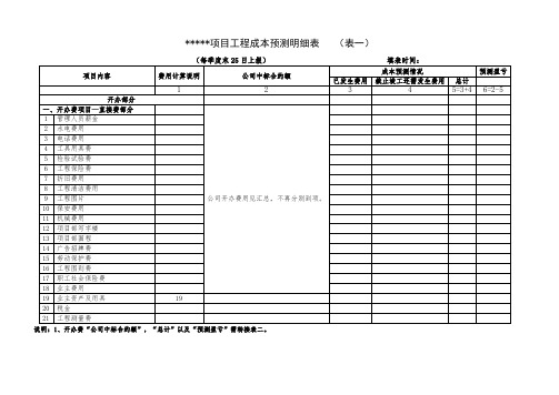 建设工程项目工程成本预测明细表