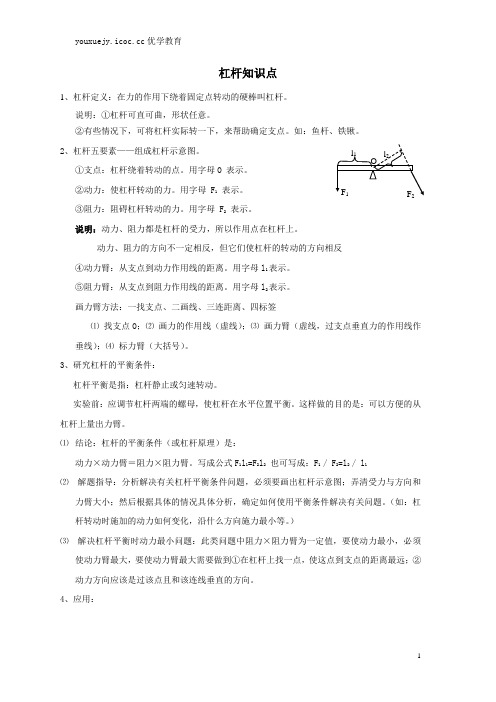 杠杆知识点