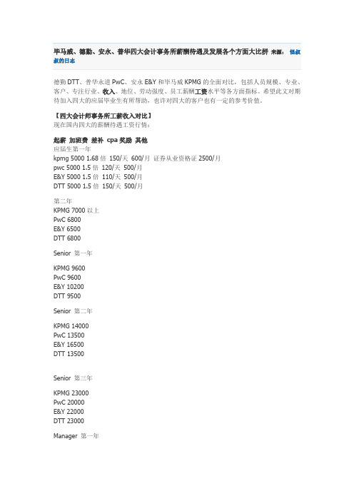 毕马威、德勤、安永、普华四大会计事务所薪酬待遇及发展各个方面大比拼