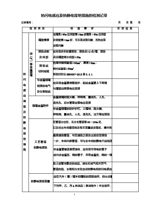 防闪电感应及防静电接地措施的检测记录