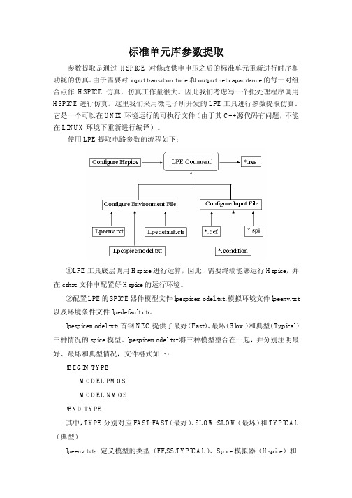 标准单元库参数提取