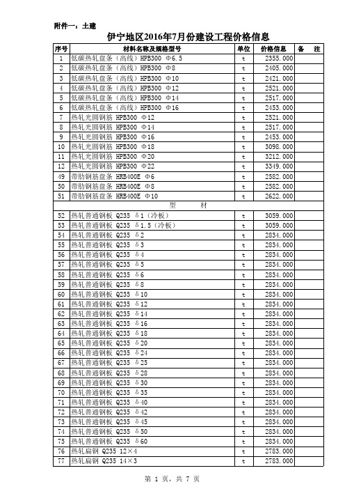 伊宁地区2016年7月份建设工程价格信息