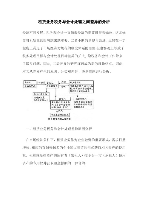 租赁业务税务与会计处理之间差异的分析