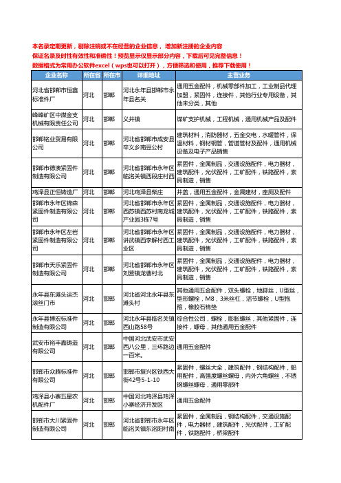 新版河北省邯郸通用配件工商企业公司商家名录名单联系方式大全130家