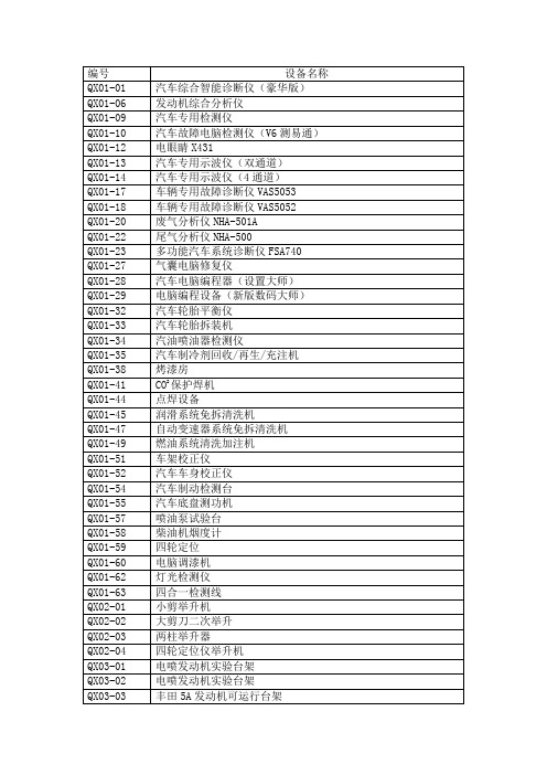 公示--汽修doc - QX01-01 汽车综合智能诊断仪(金德KT600)