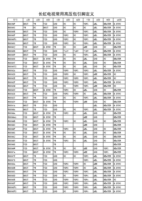 长虹电视常用高压包引脚定义