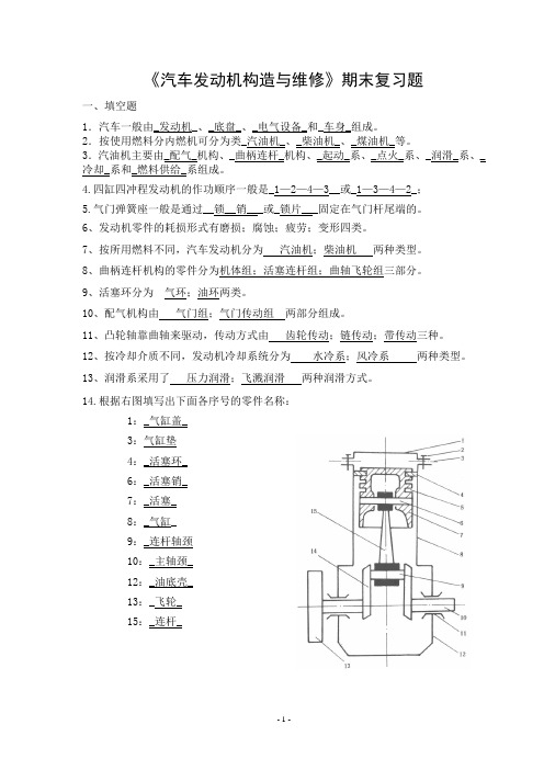 发动机末复习题