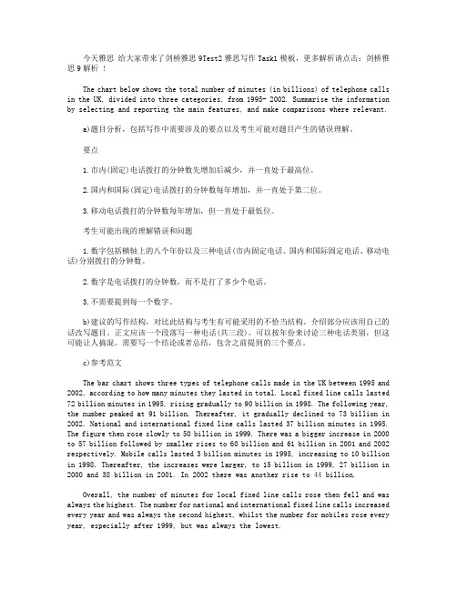 剑桥雅思9Test2雅思写作Task1范文