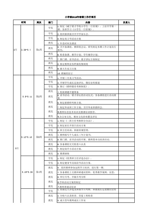 小学部xx年春期工作行事历