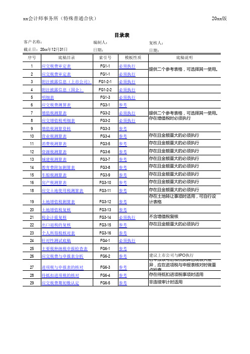 审计工作底稿-FG应交税费(整套底稿)