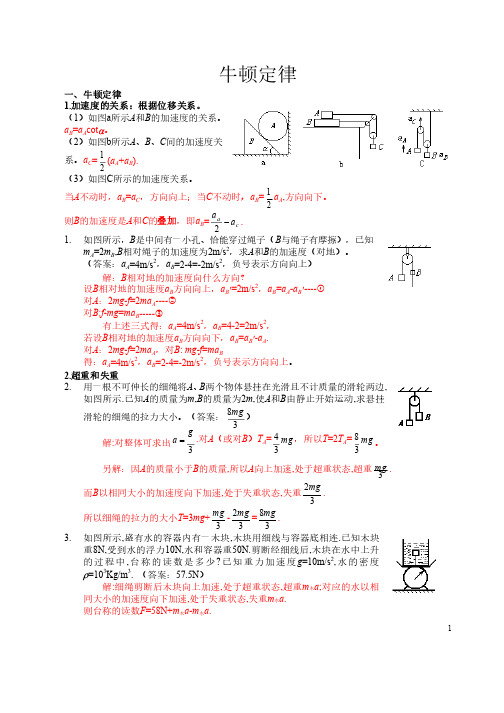 高中物理竞赛（牛顿定律）