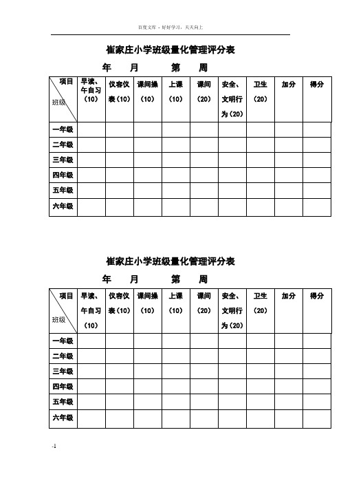 崔家庄小学班级量化管理评分表