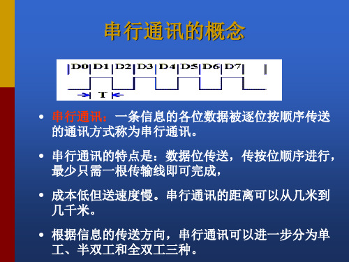 RS232串口使用说明