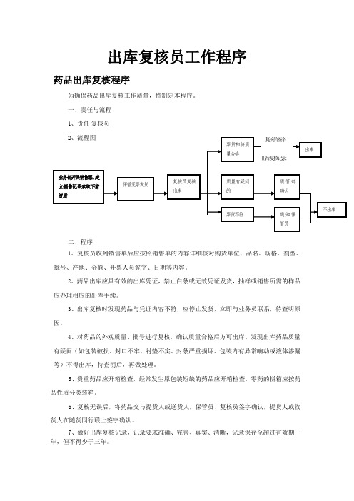 药品出库复核员工作流程参考模板