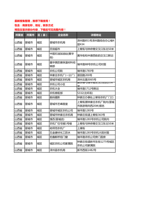 新版山西省晋城市城区农机企业公司商家户名录单联系方式地址大全21家