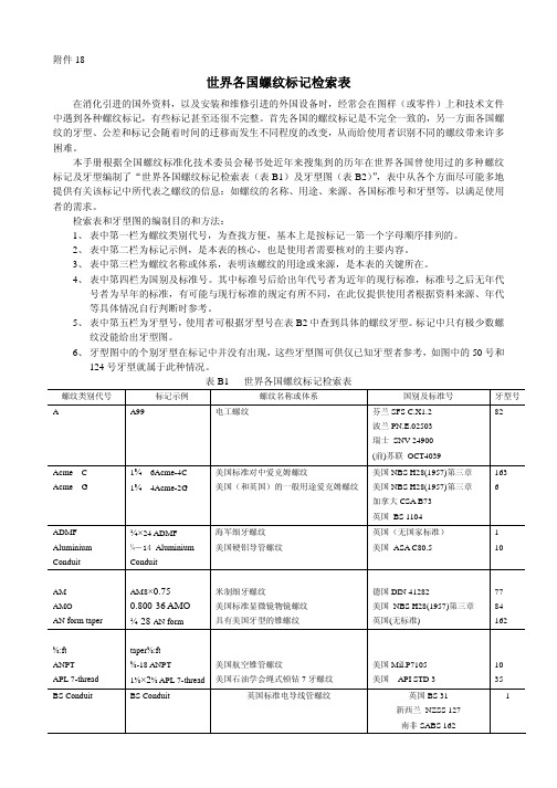 世界各国螺纹标记检索表