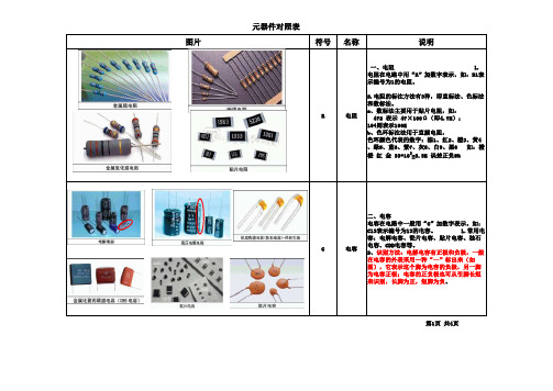 元器件对照表
