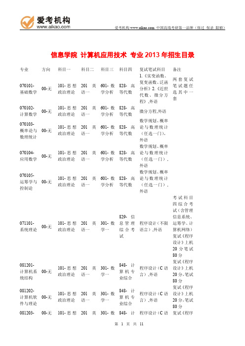 2015中国人民大学计算机应用技术考研 招生人数 参考书 报录比 复试分数线 考研真题 考研经验 招生简章