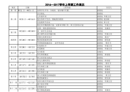 2016-2017学年上学期工作周历 (2)