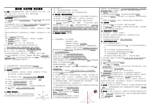 光的反射 知识点大全