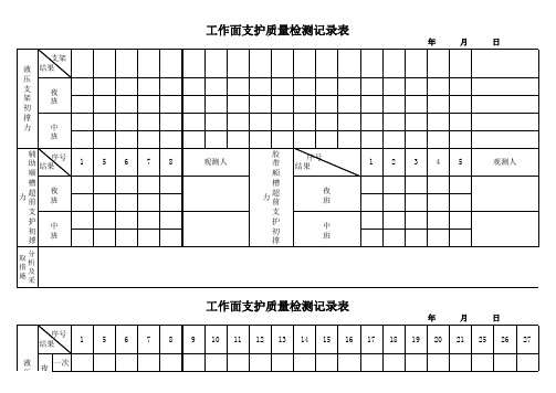 工作面支护质量检测记录