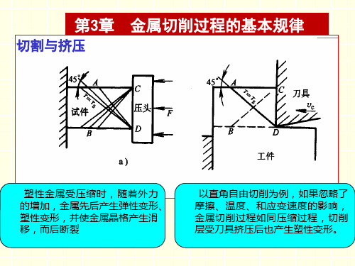 3个变形区