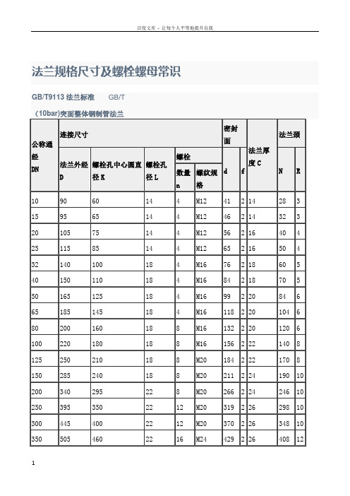 法兰规格尺寸及螺栓螺母常识