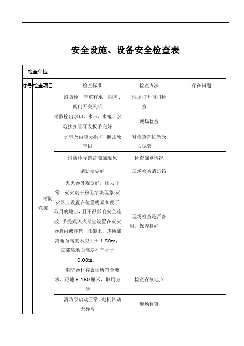 安全设施设备安全检查表