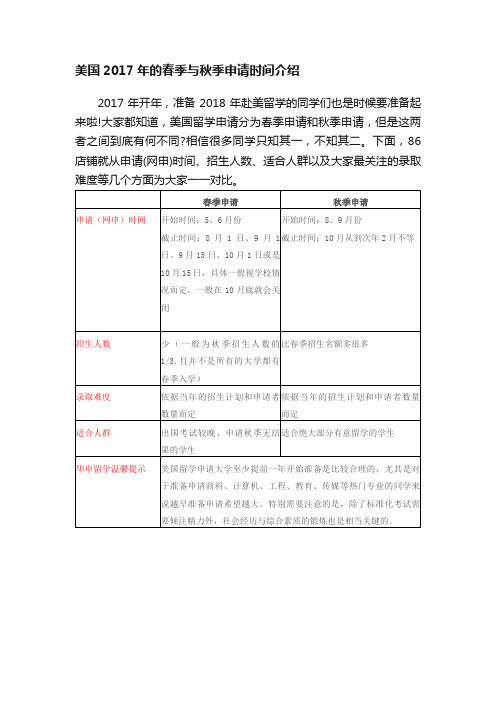 美国2017年的春季与秋季申请时间介绍