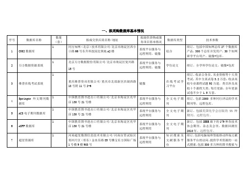 一、拟采购数据库基本情况