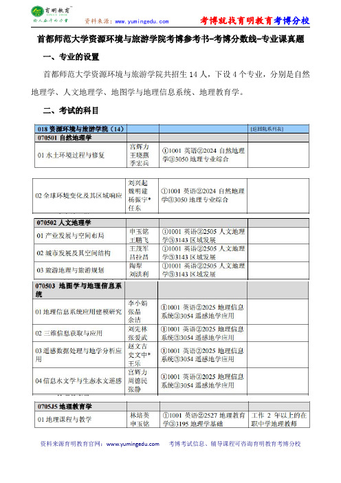 首都师范大学资源环境与旅游学院考博参考书-考博分数线-专业课真题