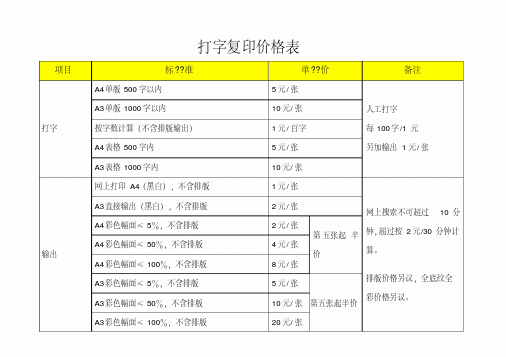 文印店收费标价格表