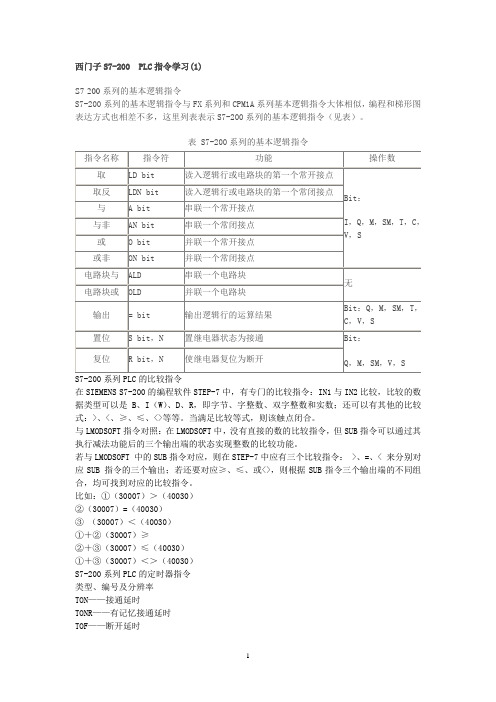 西门子S7  指令表