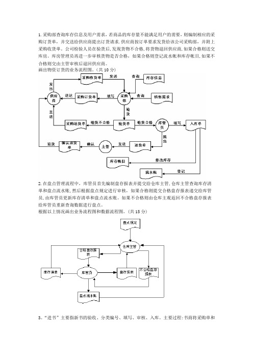 管理信息系统数据流程图和业务流程图