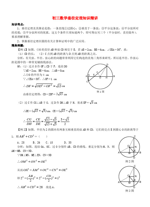 初三数学垂径定理知识精讲