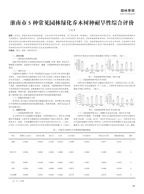 淮南市5种常见园林绿化乔木树种耐旱性综合评价