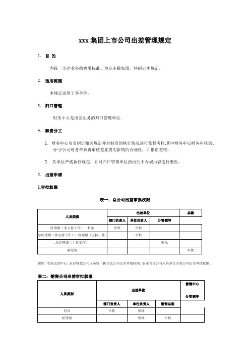 上市公司出差管理规定